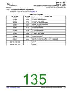 浏览型号TMS320TCI6487的Datasheet PDF文件第135页