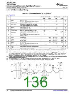 浏览型号TMS320TCI6487的Datasheet PDF文件第136页