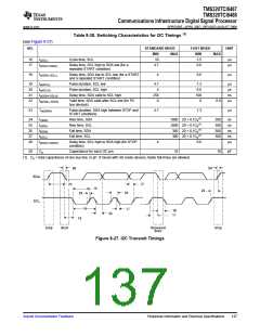 浏览型号TMS320TCI6487的Datasheet PDF文件第137页