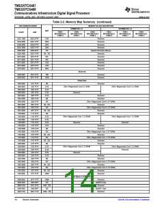浏览型号TMS320TCI6487的Datasheet PDF文件第14页