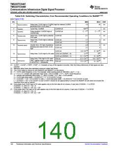 浏览型号TMS320TCI6487的Datasheet PDF文件第140页