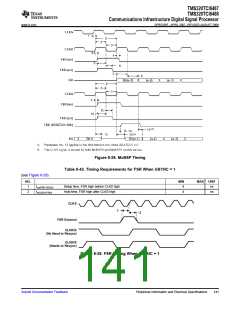 浏览型号TMS320TCI6487的Datasheet PDF文件第141页