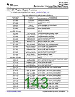 浏览型号TMS320TCI6487的Datasheet PDF文件第143页