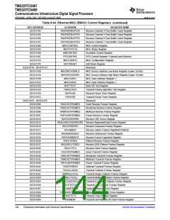 浏览型号TMS320TCI6487的Datasheet PDF文件第144页