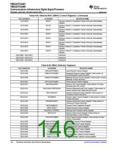 浏览型号TMS320TCI6487的Datasheet PDF文件第146页