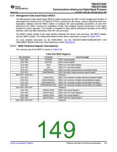 浏览型号TMS320TCI6487的Datasheet PDF文件第149页