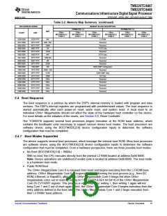 浏览型号TMS320TCI6487的Datasheet PDF文件第15页