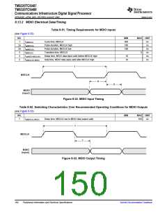 浏览型号TMS320TCI6487的Datasheet PDF文件第150页