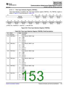 浏览型号TMS320TCI6487的Datasheet PDF文件第153页
