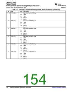 浏览型号TMS320TCI6487的Datasheet PDF文件第154页