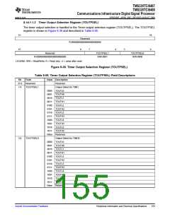 浏览型号TMS320TCI6487的Datasheet PDF文件第155页
