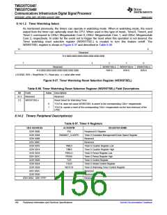 浏览型号TMS320TCI6487的Datasheet PDF文件第156页