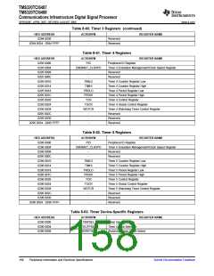 浏览型号TMS320TCI6487的Datasheet PDF文件第158页