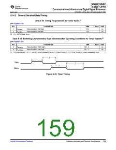 浏览型号TMS320TCI6487的Datasheet PDF文件第159页