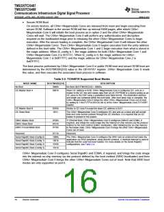 浏览型号TMS320TCI6487的Datasheet PDF文件第16页