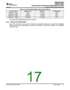 浏览型号TMS320TCI6487的Datasheet PDF文件第17页