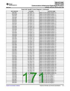 浏览型号TMS320TCI6487的Datasheet PDF文件第171页