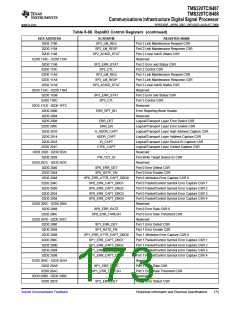 浏览型号TMS320TCI6487的Datasheet PDF文件第173页