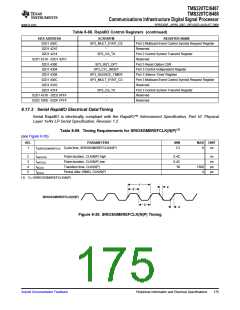 浏览型号TMS320TCI6487的Datasheet PDF文件第175页