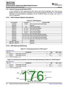 浏览型号TMS320TCI6487的Datasheet PDF文件第176页