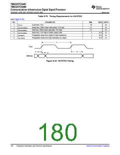 浏览型号TMS320TCI6487的Datasheet PDF文件第180页