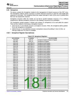 浏览型号TMS320TCI6487的Datasheet PDF文件第181页