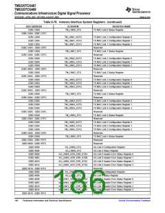浏览型号TMS320TCI6487的Datasheet PDF文件第186页