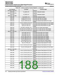 浏览型号TMS320TCI6487的Datasheet PDF文件第188页