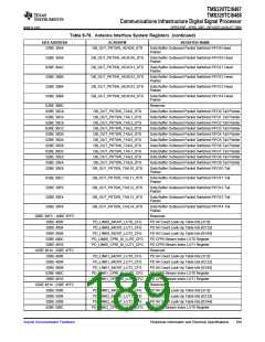 浏览型号TMS320TCI6487的Datasheet PDF文件第189页