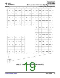 浏览型号TMS320TCI6487的Datasheet PDF文件第19页