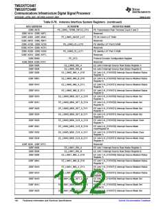 浏览型号TMS320TCI6487的Datasheet PDF文件第192页