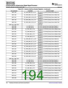 浏览型号TMS320TCI6487的Datasheet PDF文件第194页
