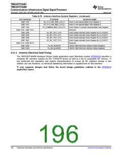 浏览型号TMS320TCI6487的Datasheet PDF文件第196页