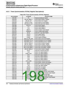浏览型号TMS320TCI6487的Datasheet PDF文件第198页