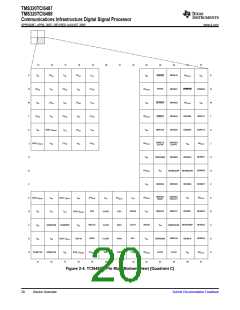 浏览型号TMS320TCI6487的Datasheet PDF文件第20页