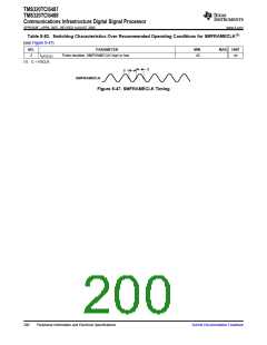 浏览型号TMS320TCI6487的Datasheet PDF文件第200页