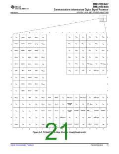 浏览型号TMS320TCI6487的Datasheet PDF文件第21页