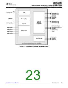 浏览型号TMS320TCI6487的Datasheet PDF文件第23页