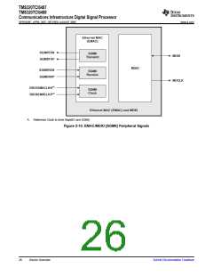 浏览型号TMS320TCI6487的Datasheet PDF文件第26页
