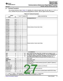 浏览型号TMS320TCI6487的Datasheet PDF文件第27页