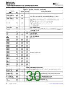 浏览型号TMS320TCI6487的Datasheet PDF文件第30页