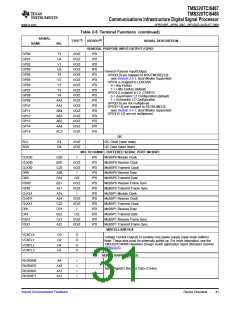 浏览型号TMS320TCI6487的Datasheet PDF文件第31页