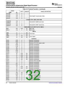 浏览型号TMS320TCI6487的Datasheet PDF文件第32页
