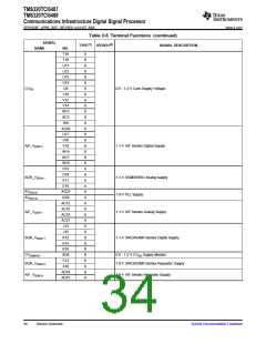 浏览型号TMS320TCI6487的Datasheet PDF文件第34页