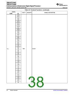 浏览型号TMS320TCI6487的Datasheet PDF文件第38页