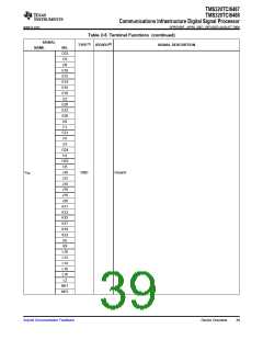 浏览型号TMS320TCI6487的Datasheet PDF文件第39页