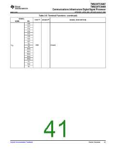 浏览型号TMS320TCI6487的Datasheet PDF文件第41页