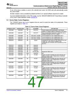 浏览型号TMS320TCI6487的Datasheet PDF文件第47页