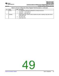 浏览型号TMS320TCI6487的Datasheet PDF文件第49页