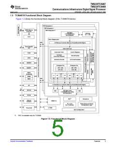 浏览型号TMS320TCI6487的Datasheet PDF文件第5页